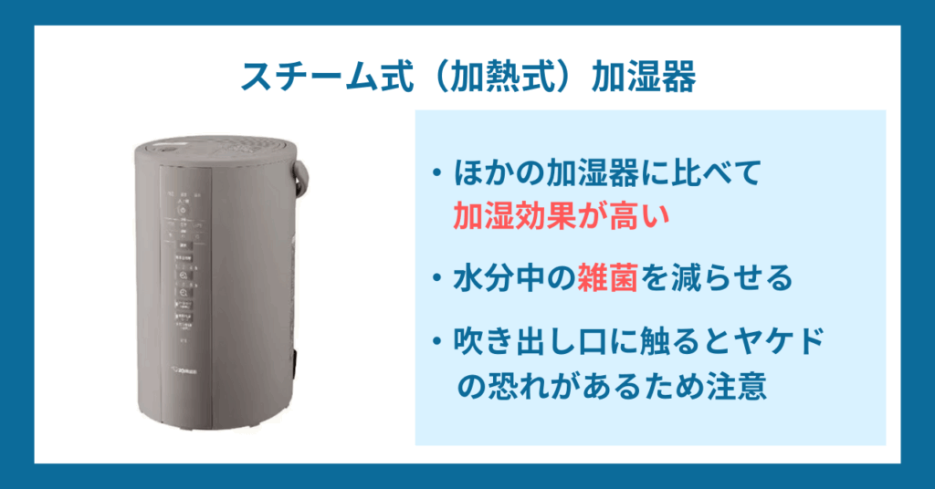 スチーム式（加熱式）加湿器