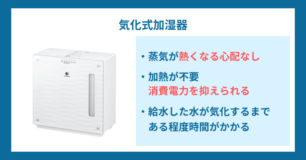 気化式加湿器