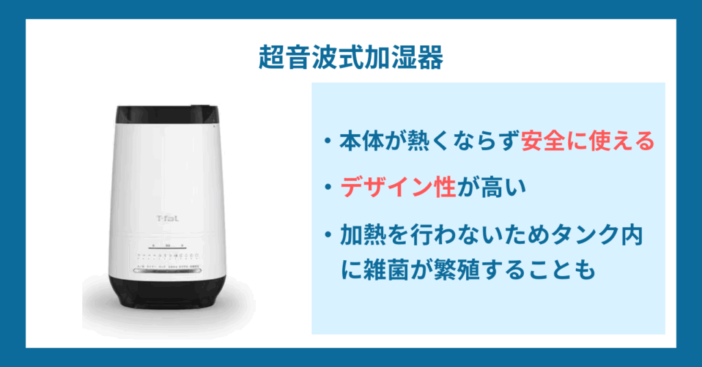 超音波式加湿器