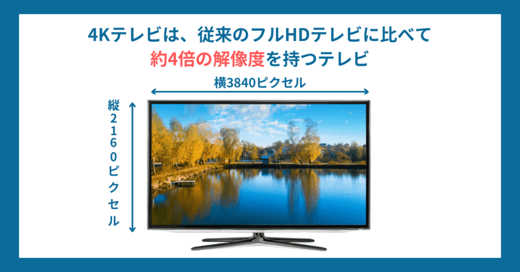 2024年】4Kテレビはどれがおすすめ？人気モデルを厳選！気になる選び方も解説 - ヤマダ家電情報サイト