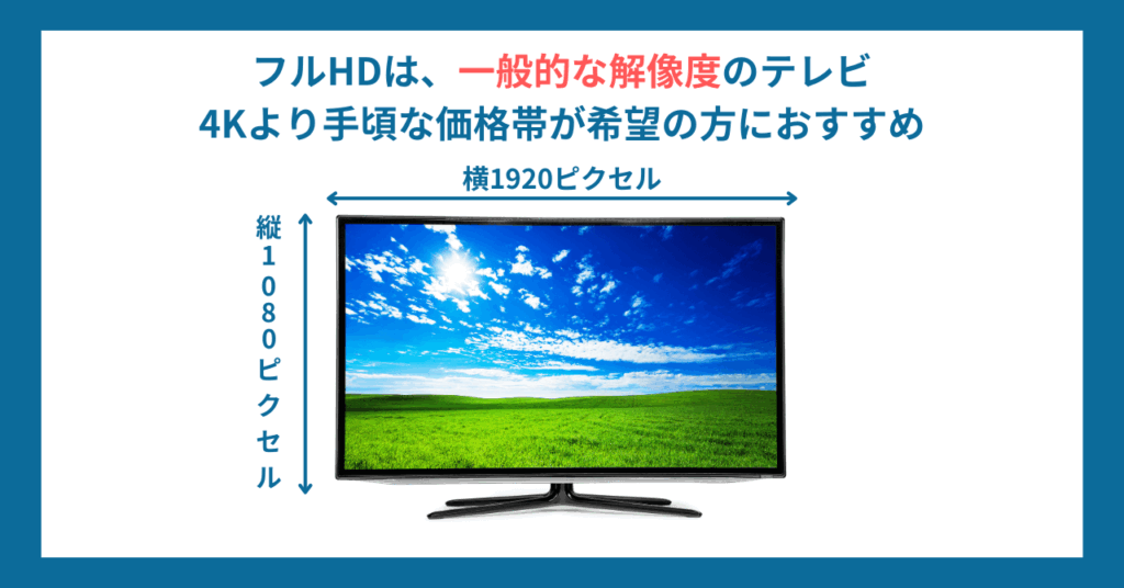 2024年】4Kテレビはどれがおすすめ？人気モデルを厳選！気になる選び方も解説 - ヤマダ家電情報サイト