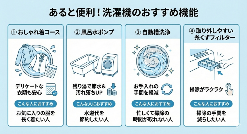 2026年】一人暮らし向け洗濯機19選！何kgがベスト？失敗しない選び方