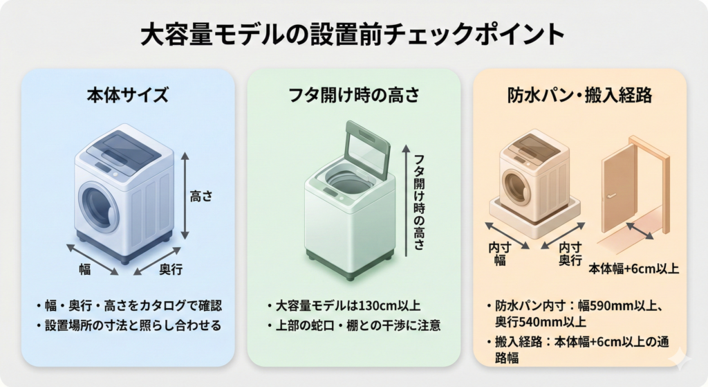 冷蔵庫　洗濯機　少し大きめサイズ　日本メーカー　168Ｌ 家電セット 2点 冷蔵庫133L 洗濯機5kg ホワイト ≪設置有り≫【代引き