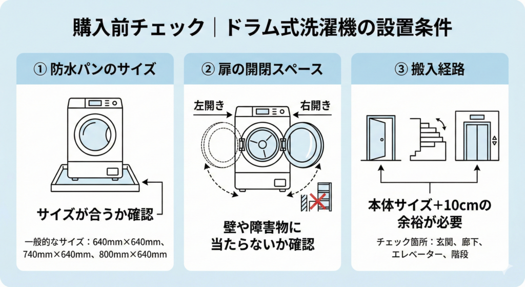 2026年】ドラム式洗濯機おすすめ16選！節水・乾燥に優れた失敗しない