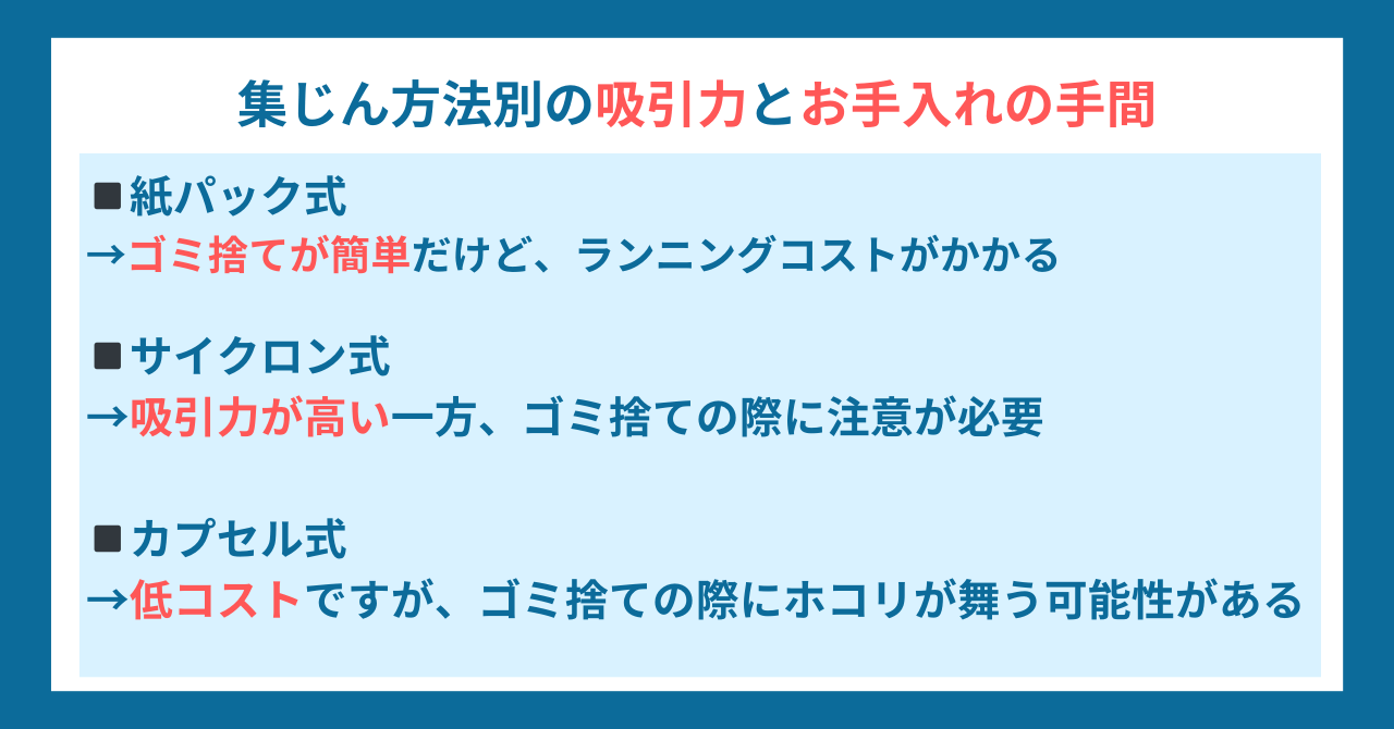 新品未使用　高性能ではないけれど…ロボット掃除機 吸引力　簡単操作　お手入れ楽 2026年】掃除機おすすめ13選！スティックやハンディなどを総まとめで