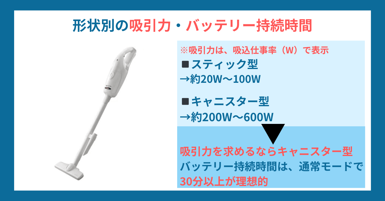 2024年】コードレス掃除機のおすすめ17選！コード要らずで軽量＆パワフル掃除 - ヤマダ家電情報サイト