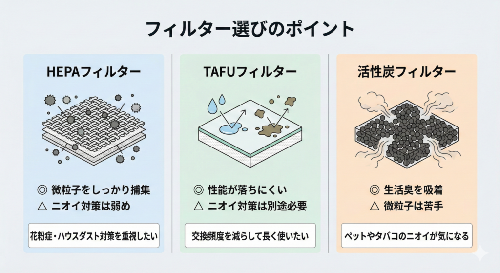 2026年】空気清浄機のおすすめ24選！手入れが楽で快適な空間を実現