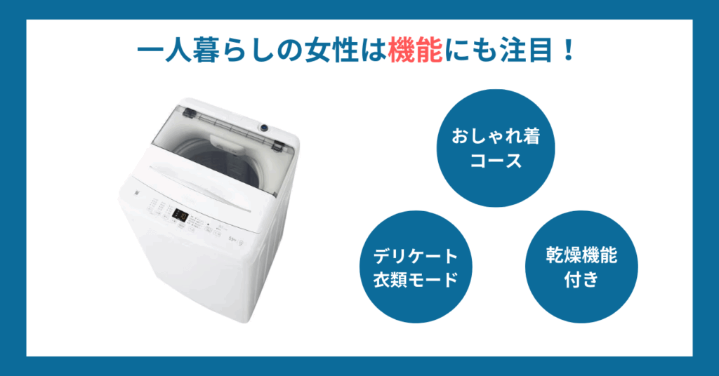 2024年】一人暮らしの女性に最適な洗濯機おすすめ18選！ - ヤマダ家電情報サイト