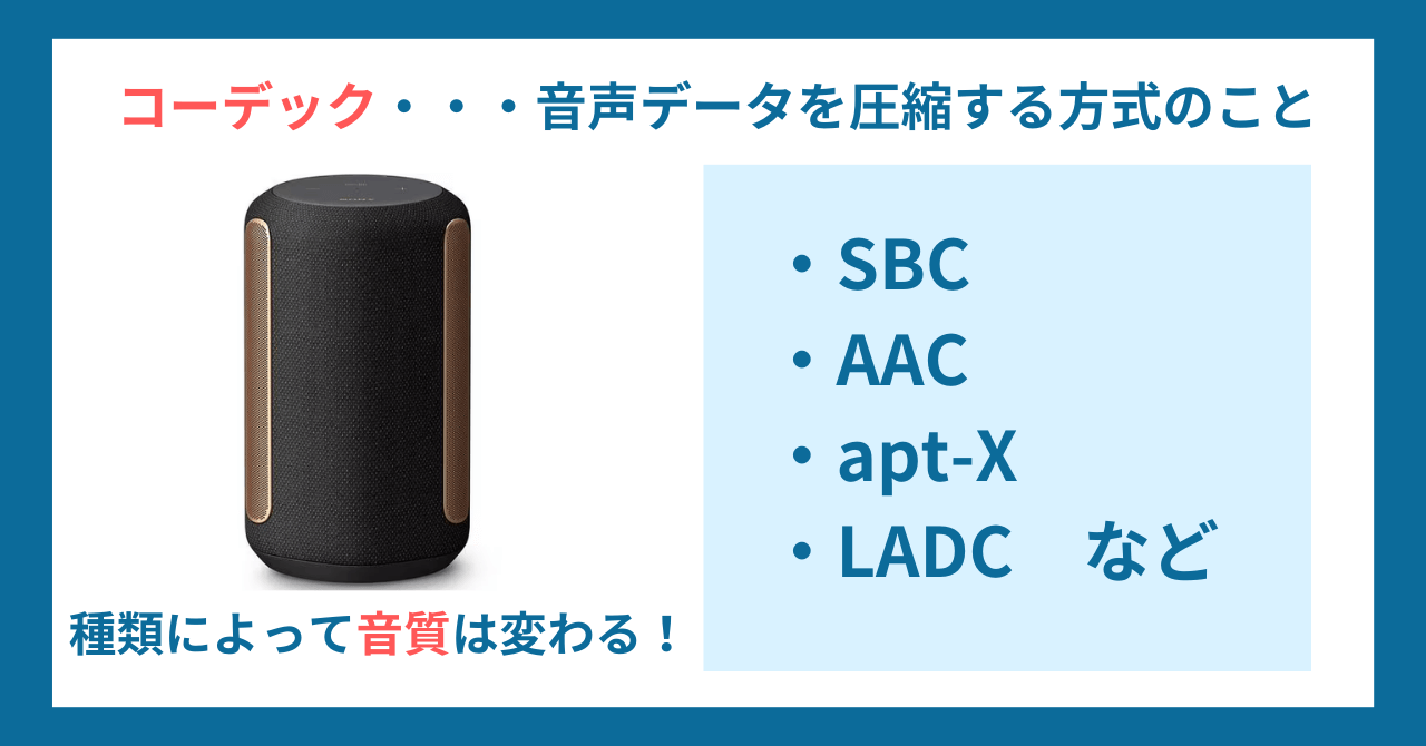 スピーカー コーデック